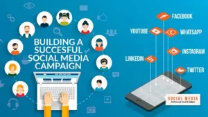 Small Business Social Media Marketing